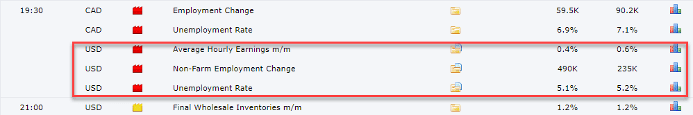 bang luon nf hoa ky optimized