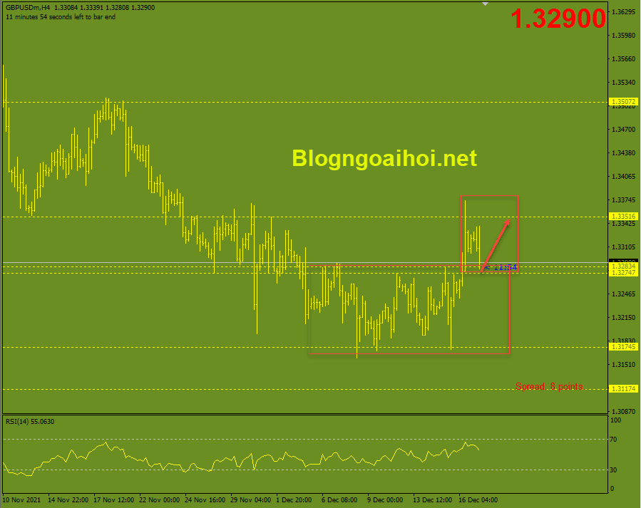 gbpusd 17 12 insidebar optimized