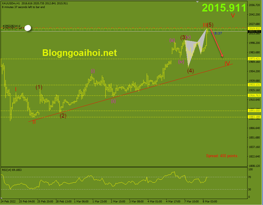 vang-phien-au-8-3-harmonic-giam