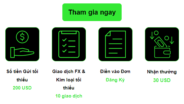 Tham gia tiền thưởng chào mừng