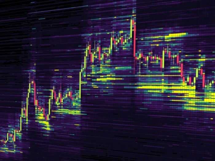 Heatmap là gì