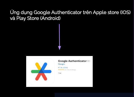 ỨNG dụng google authenticator